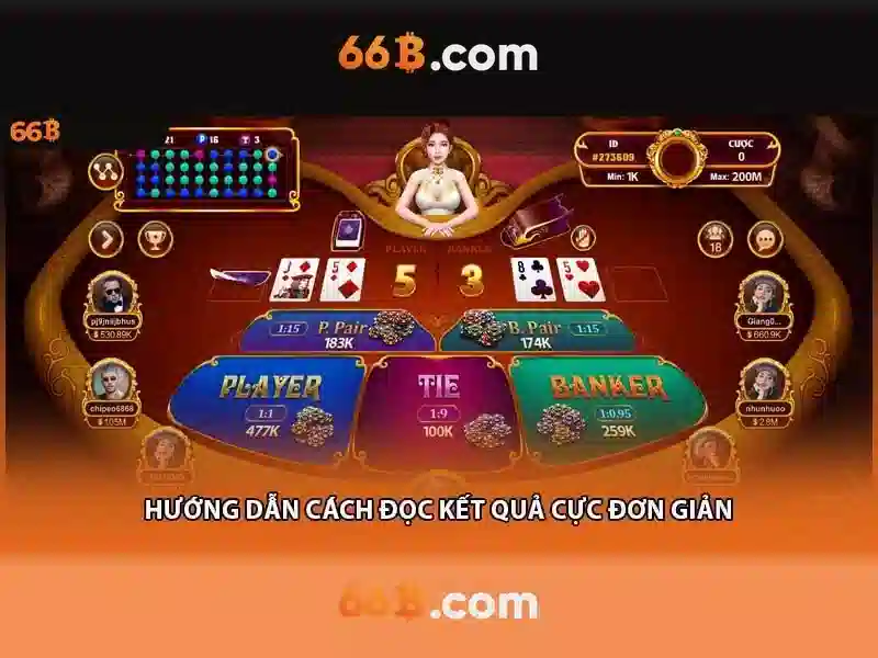 Ứng dụng và triển vọng của 66b