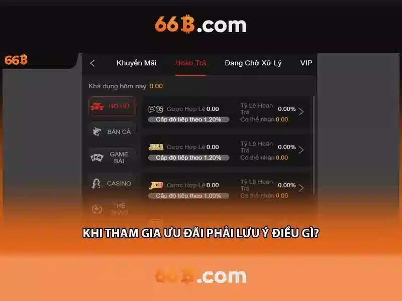 Kiến trúc và tham số\n