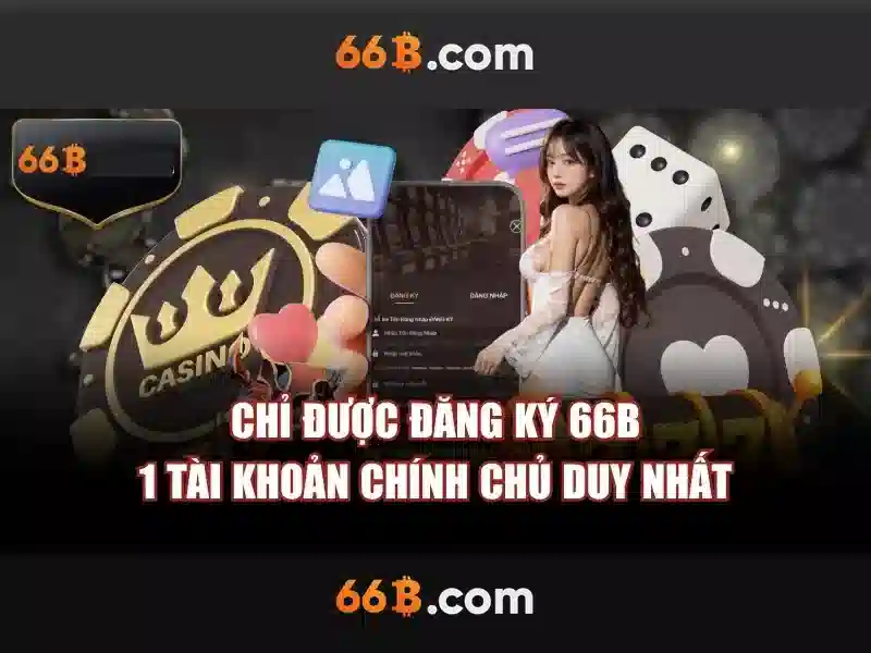 Giới thiệu về 66B