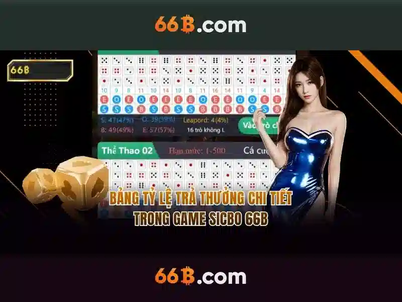 66b là gì và nguồn gốc