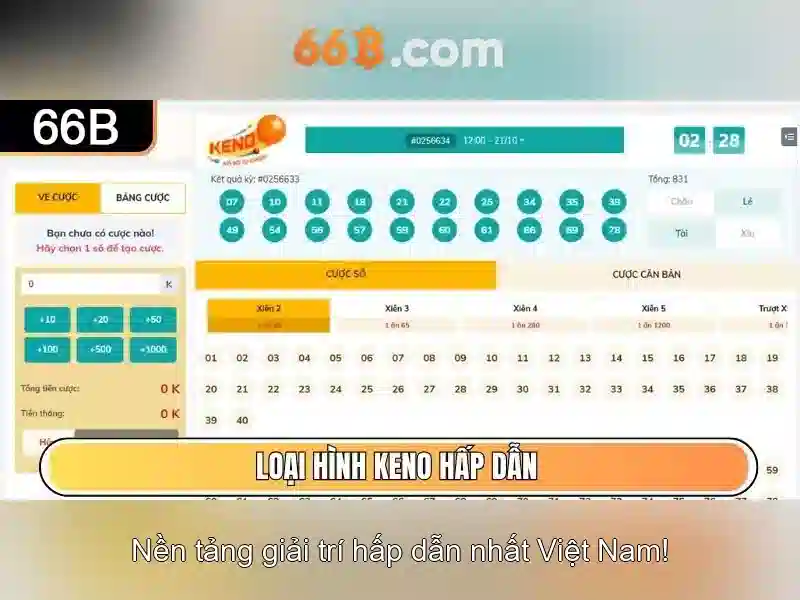 Các đặc tính nổi bật của 66b\n\n