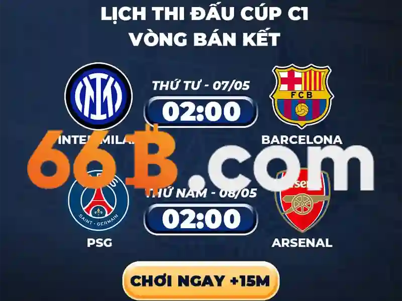 Tương lai và thắt chặt đạo đức của 66B